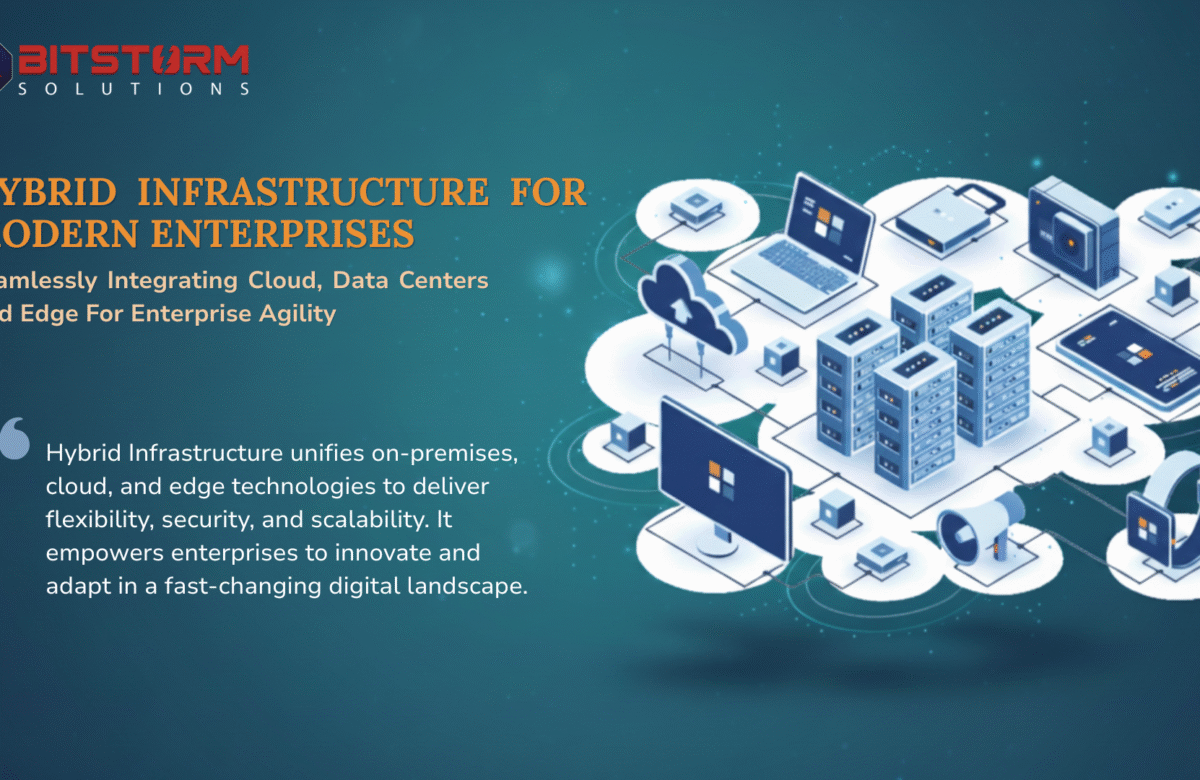 Hybrid Infrastructure for Modern Enterprises